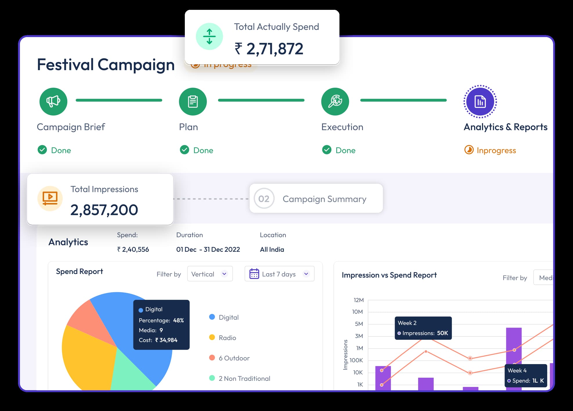 analytics-img