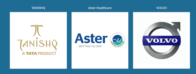 Hi-Tec Media Solutions in seshadripuram, bengaluru