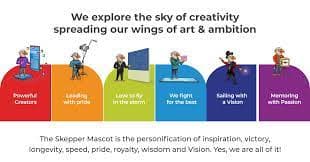 Skepper Creative Agency in rk hegde nagar, bengaluru