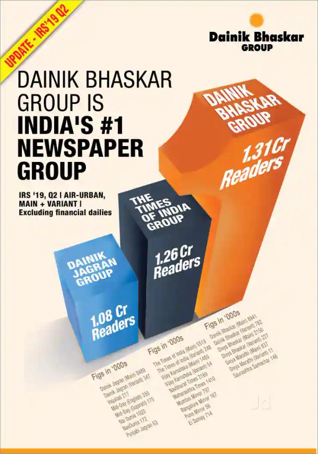 Roi Advertising & Publicity in santacruz east, mumbai