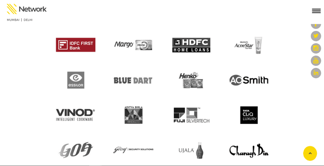 Network Advertising Pvt.Ltd. in andheri east, mumbai