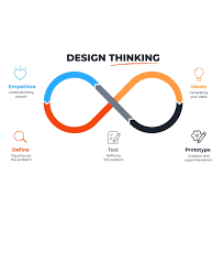 Unikwan in hsr layout, bengaluru
