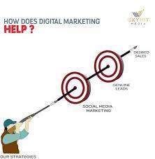 SKYHIT MEDIA in hitec city, hyderabad