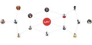 We Are Very.IN in hitec city, hyderabad