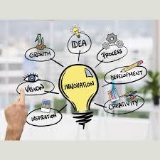 Imazzle Advertising Private Limited in banjara hills, hyderabad