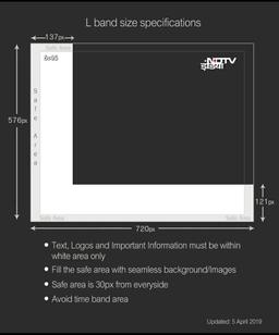 L-Band Dimensions