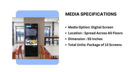 Across All Foor (13 Units Package) - 55 Inch