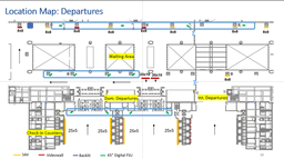 Spread across Departures