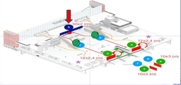 Common Forecourt Area- 27.28 W X 6.3 H ft (Package Of 3 Units)