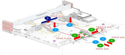 Common Forecourt Area-6.5 W X 17.5 H ft (Package Of 2 Units)