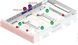 Check In Area 40 W X 11 H ft (Package Of 2 Units)