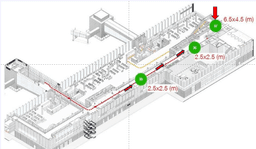 Domestic Arrival Piers