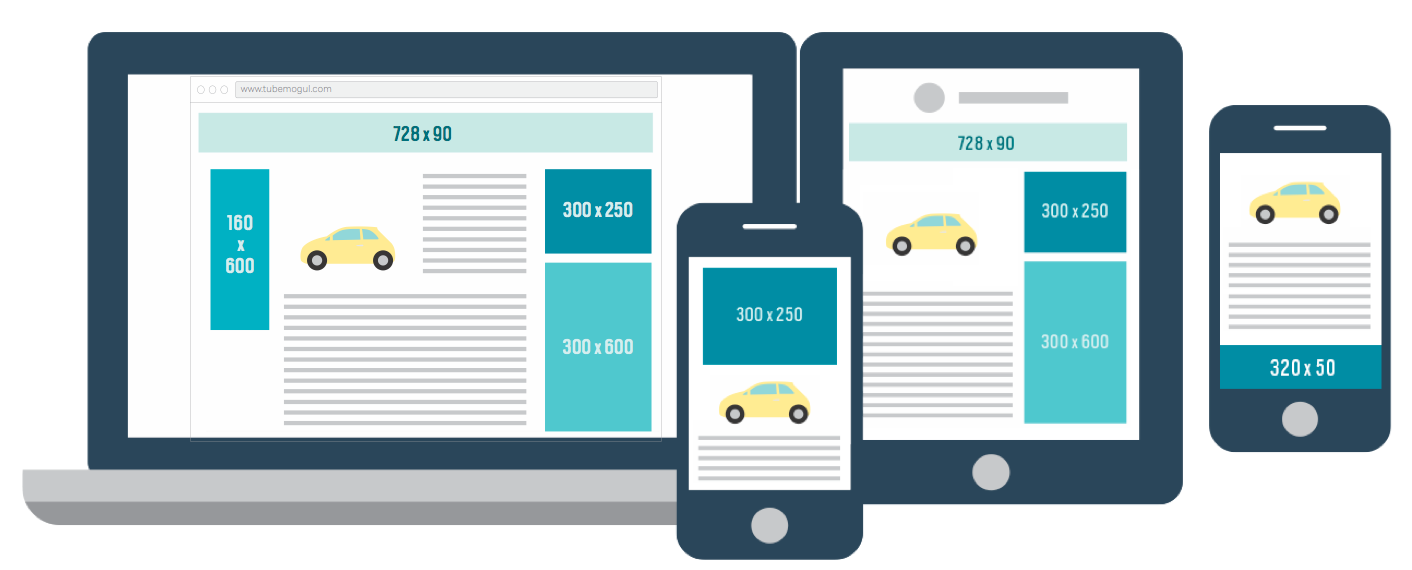 The Ultimate Guide To Google Display Ad Sizes For Advertisers The the-ultimate-guide-to-google-display-ad-sizes-for-advertisers-the