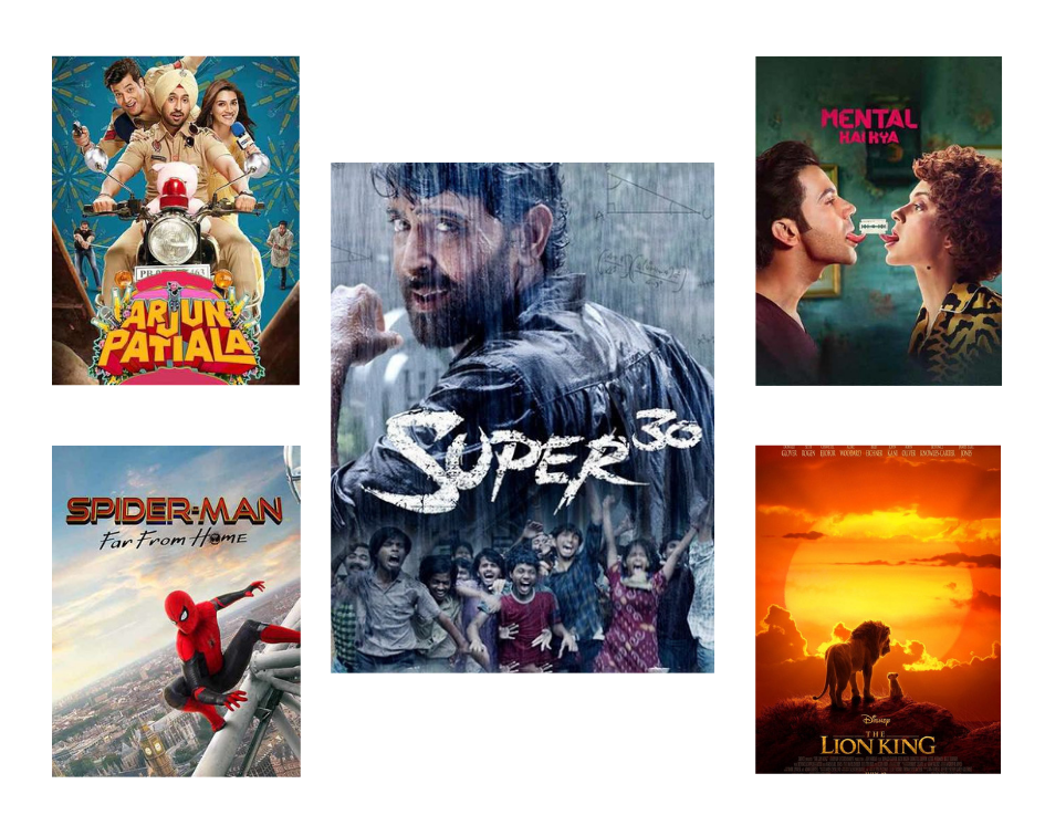 2019 upcoming movies on sale