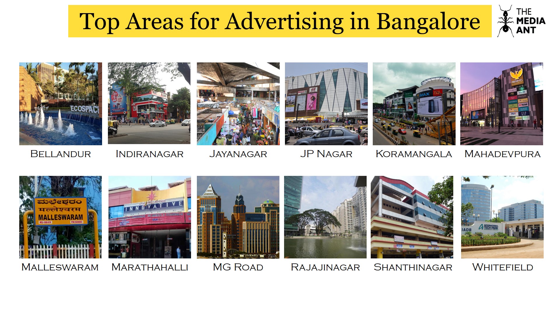 Top areas for advertising in Bangalore