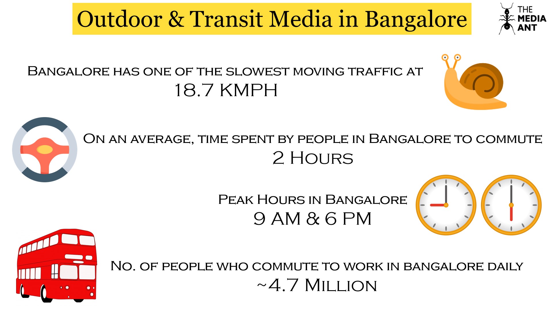 Outdoor Advertising Reach  In Bangalore
