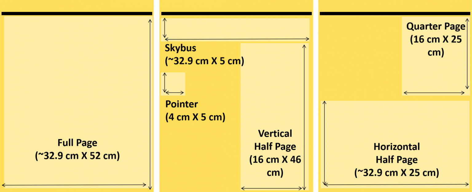 Newspaper Ad Size In India | Newspaper Advertising Guide