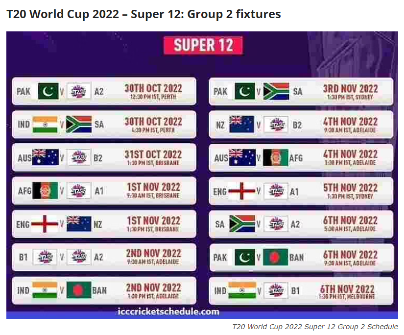 ICC T20 Men's World Cup Schedule 2022