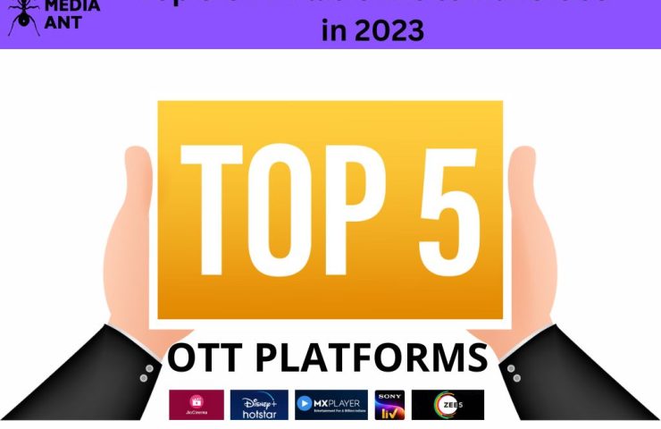Top 5 Ott Platforms To Advertise In 2023