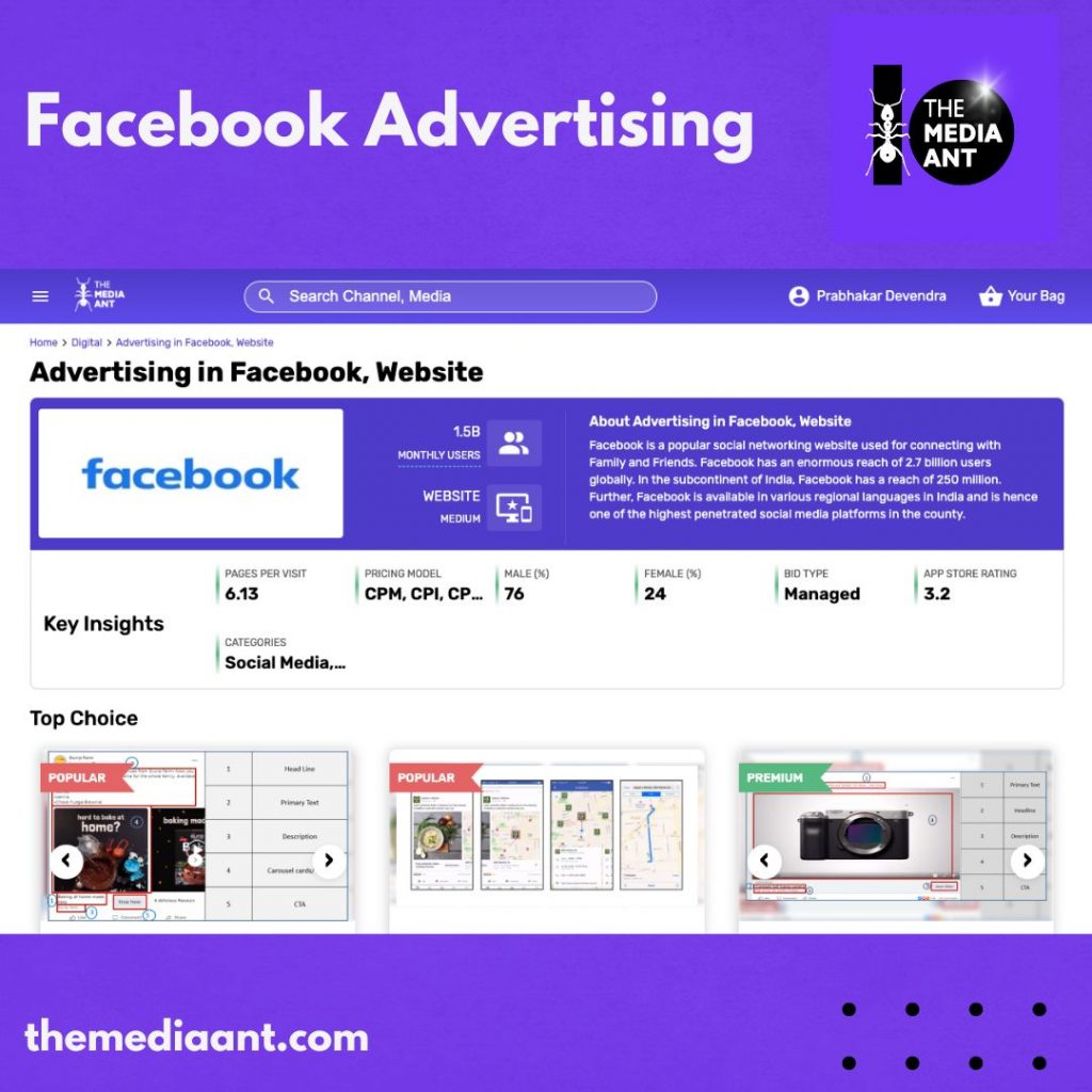 how much does it cost to advertise on facebook