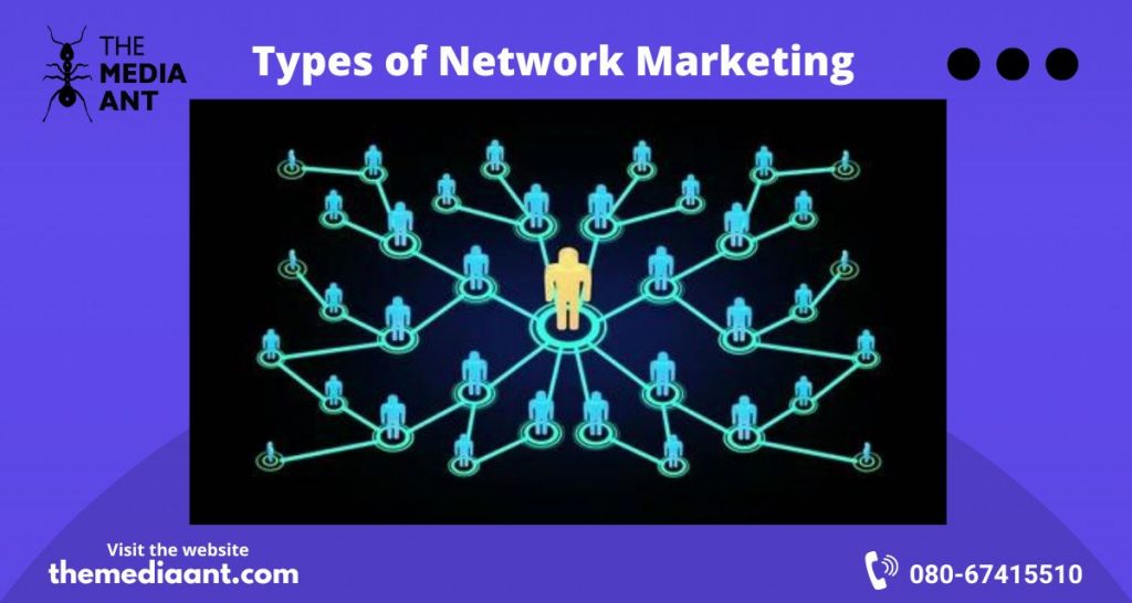 Types Of Network Marketing