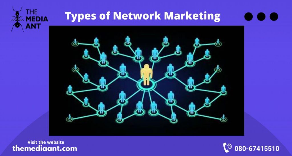 Types Of Network Marketing Types Of Network Marketing