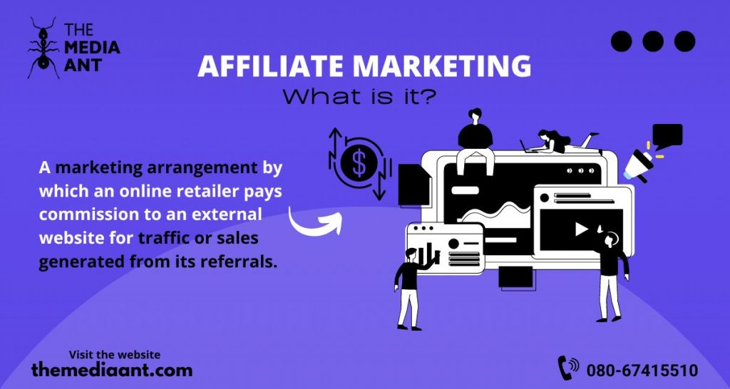 What Is Affiliate Marketing What Is Affiliate Marketing