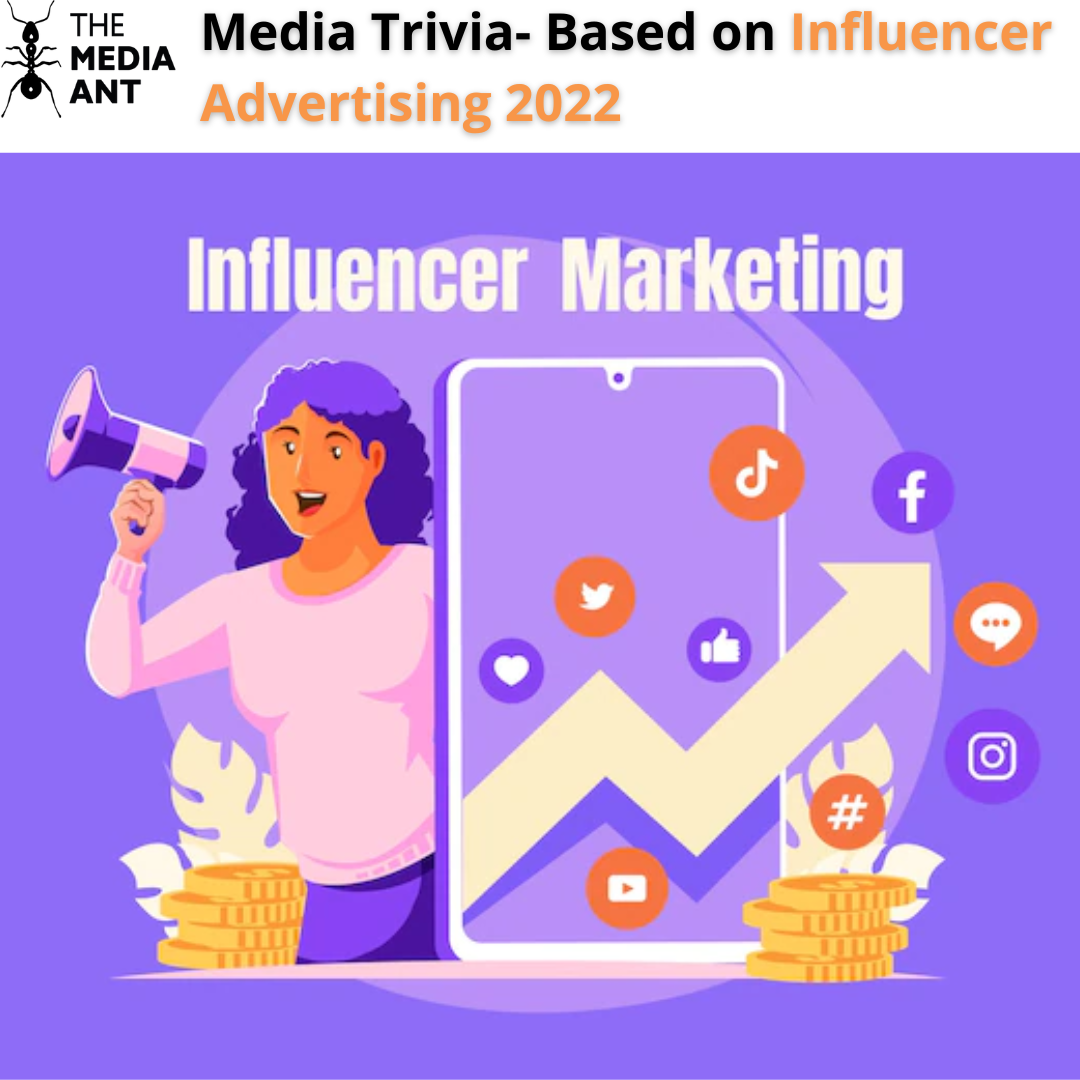 Media Trivia- Based on Influencer Advertising 2022