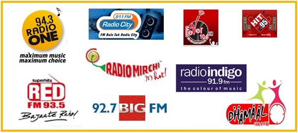History Of Advertising &Amp; Evolution You Should Know 22 Fm Channels