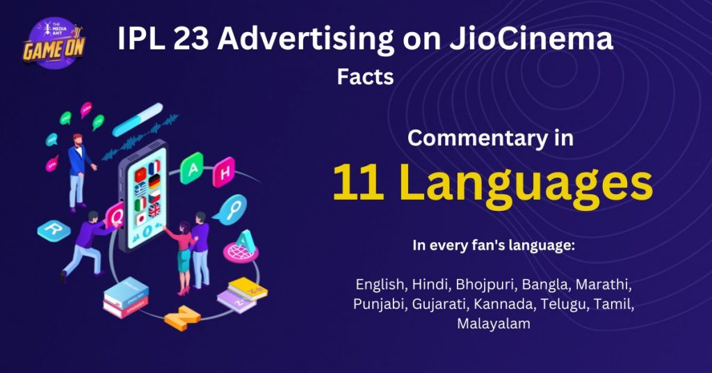 IPL 2023 ads on jiocinema with 11 languages