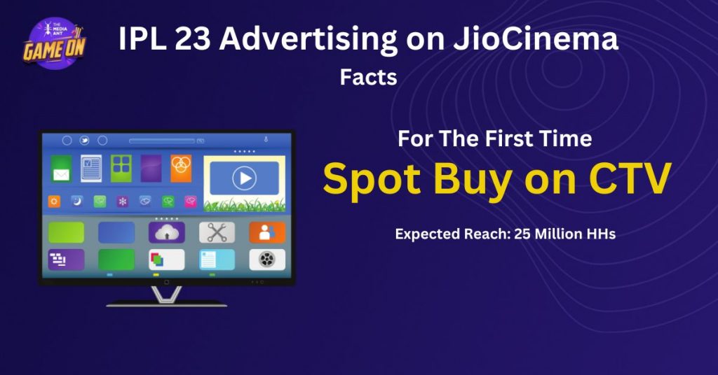 CTV advertising on jiocinema during IPL 2023