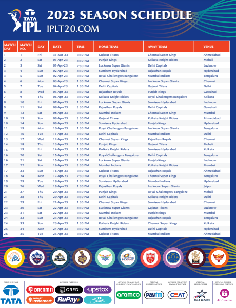 Ipl 2023 Advertising On Jiocinema &Amp; Star Sports : A Complete Guide 9 Image 5