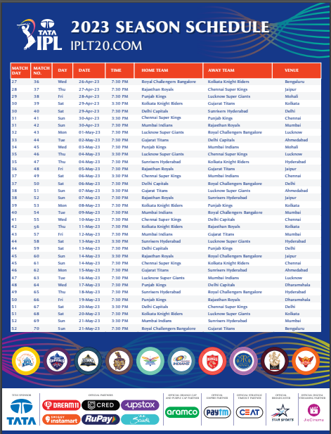 Ipl 2023 Advertising On Jiocinema &Amp; Star Sports : A Complete Guide 10 Image 6