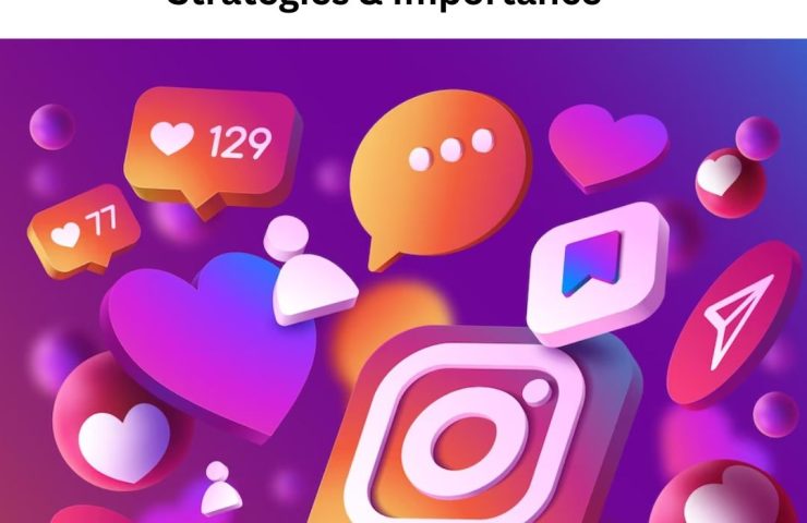 Instagram Advertising Cost - Factors, Strategies &Amp; Importance