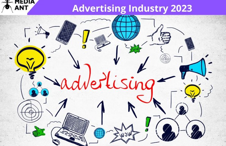 Media Trivia Based On Indian Advertising Industry