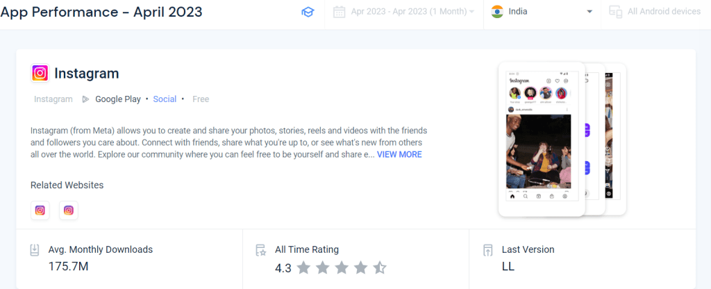 Advertising Audience Profile Image 3 1