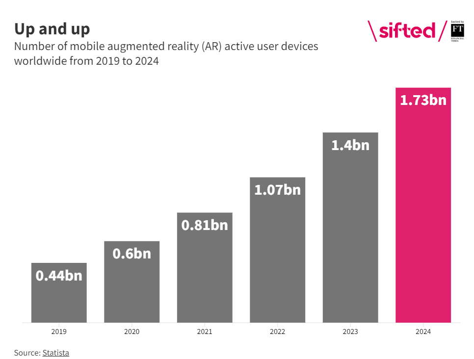 Top 10 Digital Advertising Trends In 2024 2 Image 45