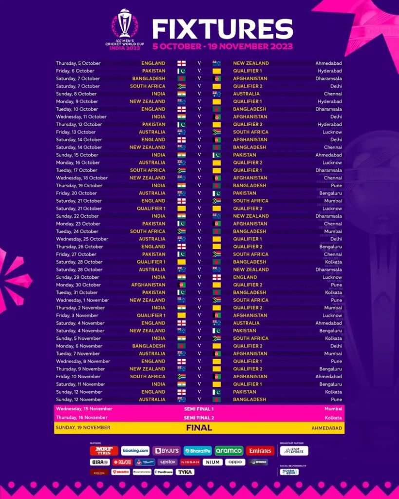 A Complete Guide To Asia Cup And Icc Men’s Cwc 2023 Advertising On Disney+ Hotstar. 5 Cwc23 Fixtures Full