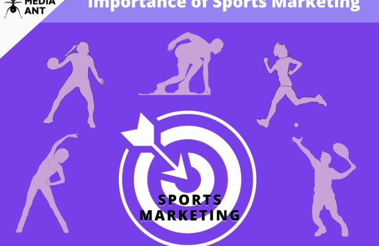 Importance Of Sports Marketing