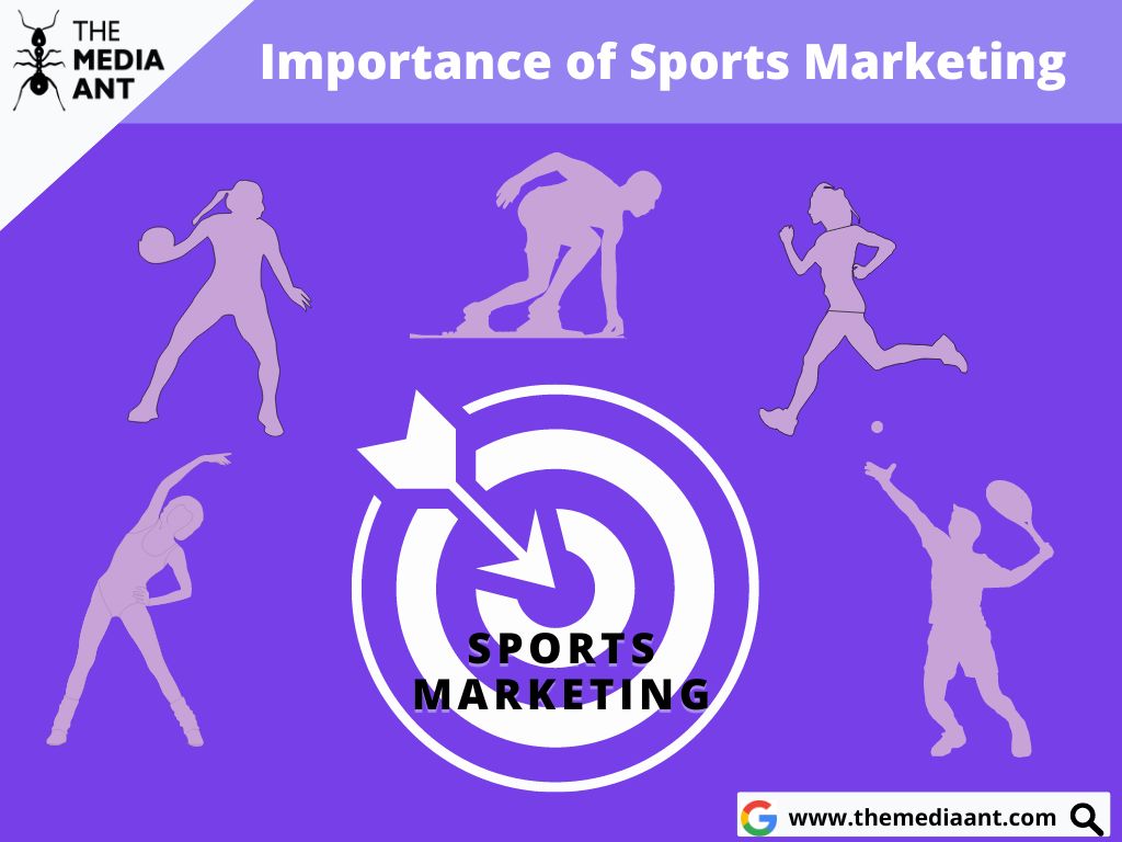 Importance Of Sports Marketing