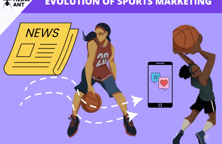 Sports Marketing Evolution