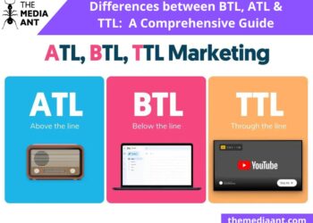 Differences between ATL, BTL & TTL: A Comprehensive Guide