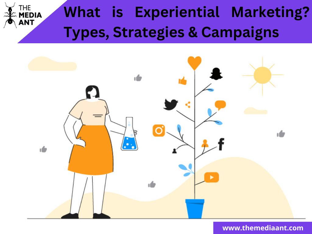 Experiential Marketing