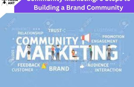 Community Marketing