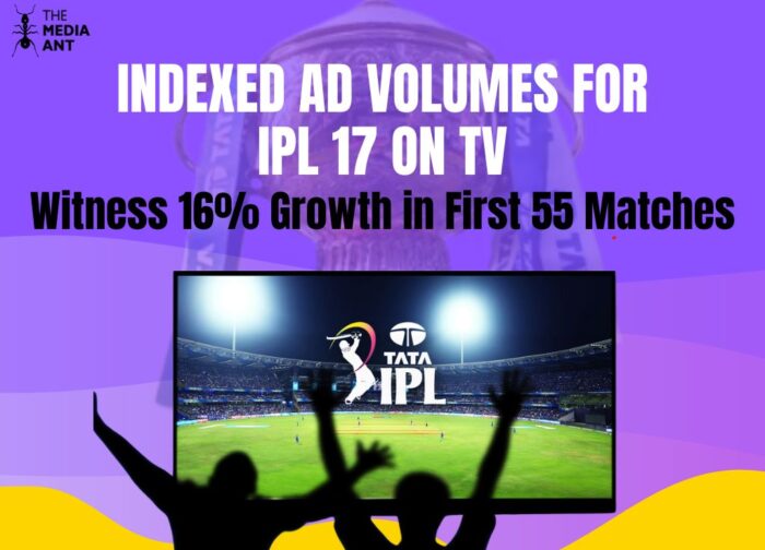 Indexed Ad Volumes for IPL 17 on TV Witness 16% Growth in First 55 Matches