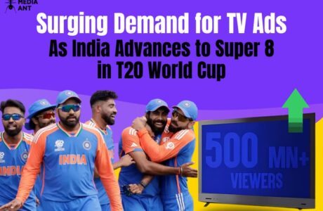 Surging Demand For Tv Ads As India Advances To Super 8 In T20 World Cup