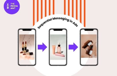 Sequential Messaging In Ads