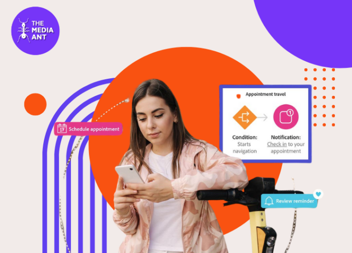 Step-by-Step Guide to Creating a Customer Journey Map in 2025
