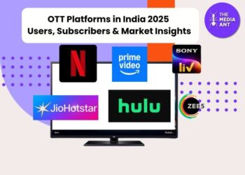 Top OTT Platforms in India: Growth, Connected TV Surge, and Evolving Viewer Habits in 2025