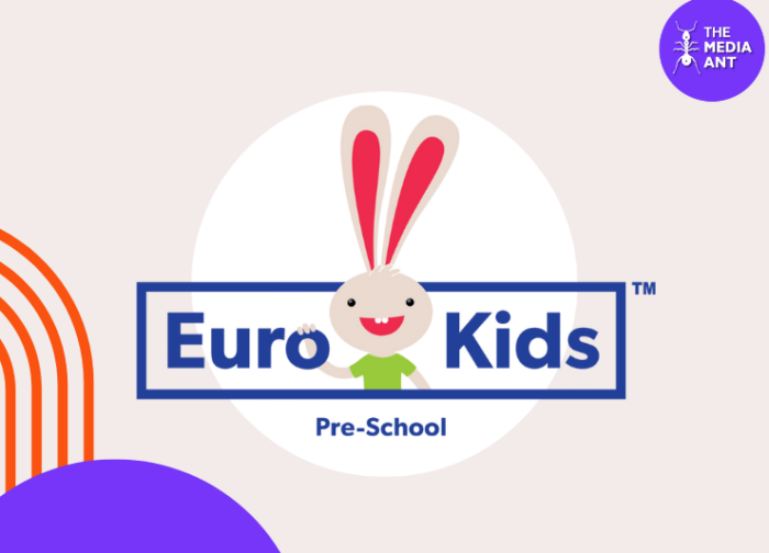 Case Study: How EuroKids Used Integrated Media to Win the Admission Race